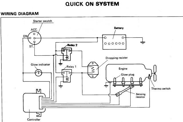 Value Chevy S10 2 2L Engine Diagram Pvc : Diagram 1998 Chevy Pick Up